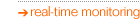 real-time monitoring